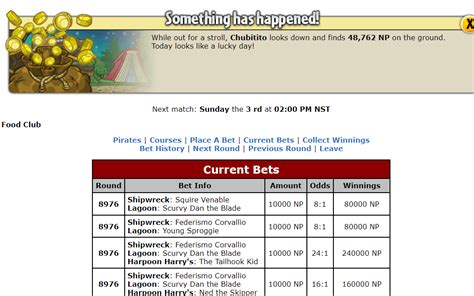 food club neopets reddit|FOOD CLUB FAQS AND RESOURCES : r/neopets.
